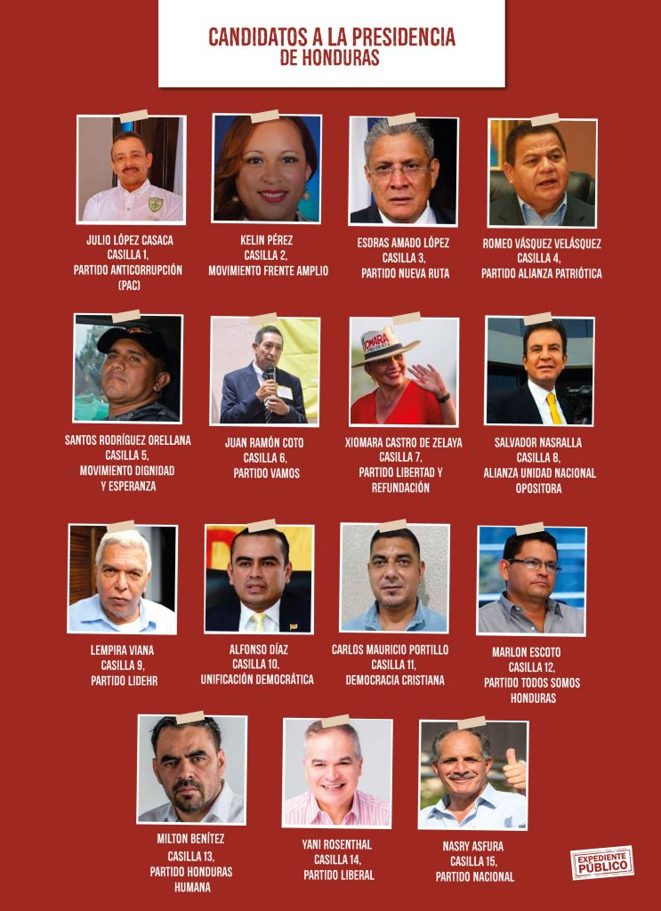 Honduras oficializa candidatos a la presidencia y casillas para las  elecciones en medio de pleitos de los partidos