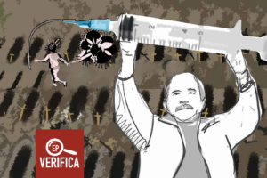 La pandemia del Covid-19 en Nicaragua y las noticias falsas del régimen