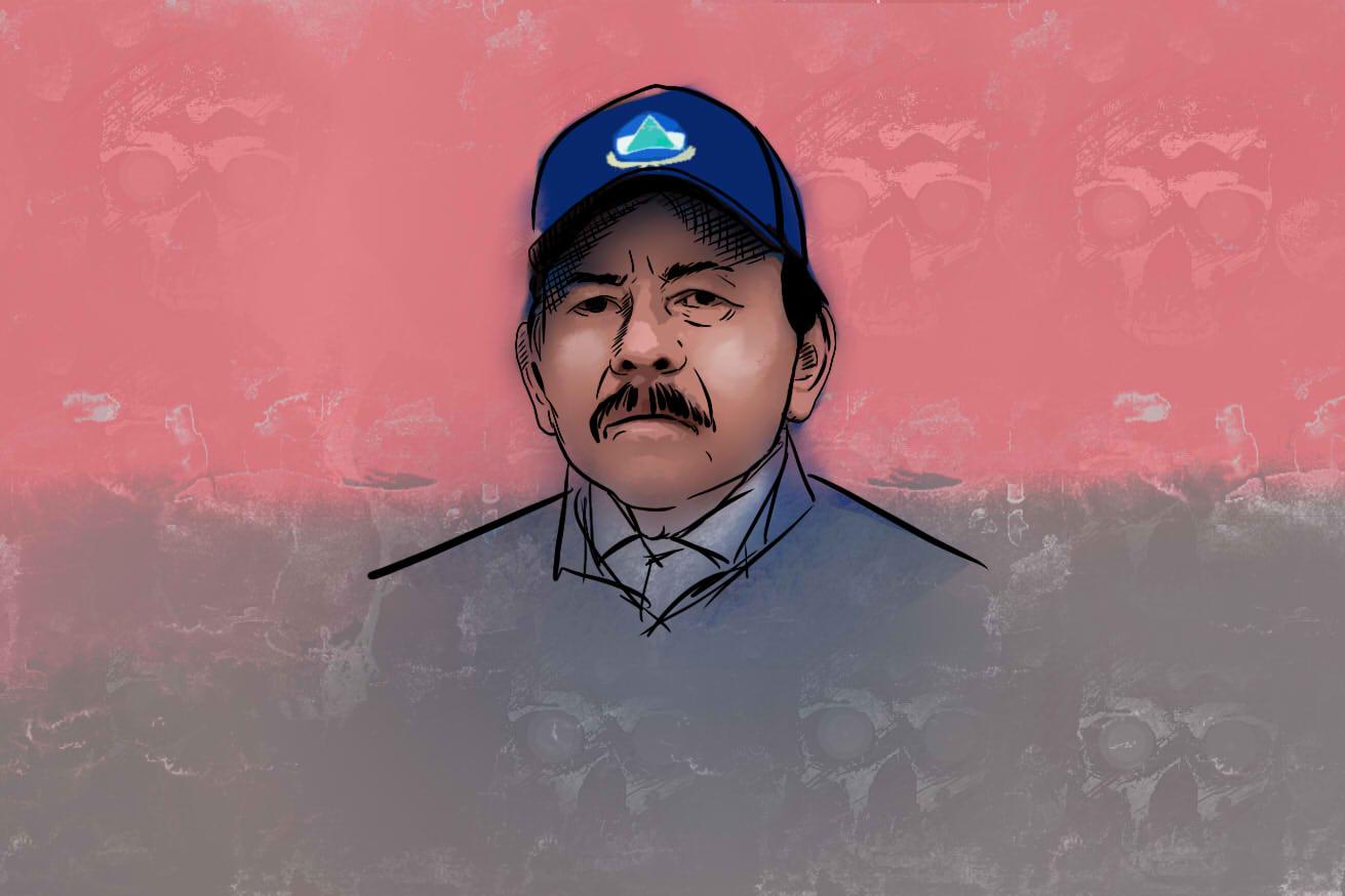 Daniel Ortega dictador