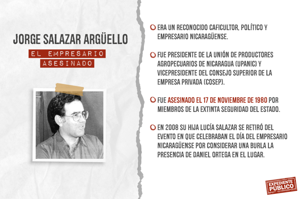 empresarios Nicaragua Cosep presos políticos Daniel Ortega