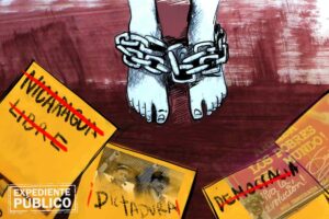 Freedom House: Nicaragua, el retroceso más dramático en libertades en una década