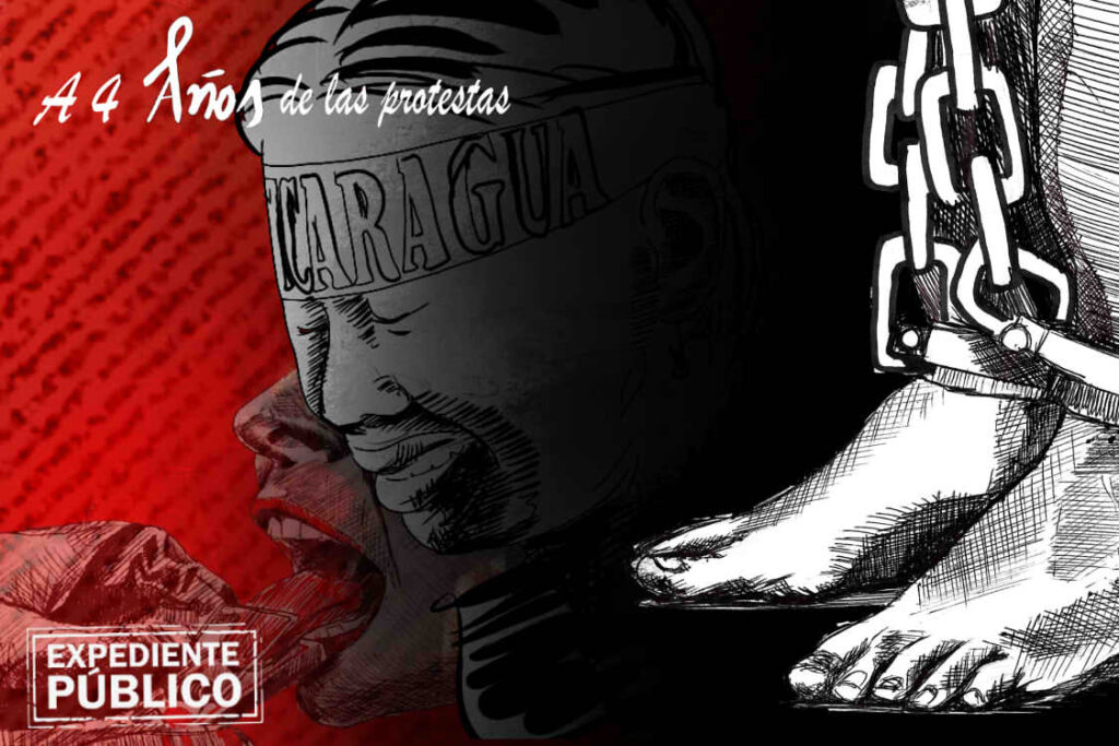abril 2018 4 años de protestas #abril Nicaragua Expediente Público régimen de Daniel Ortega