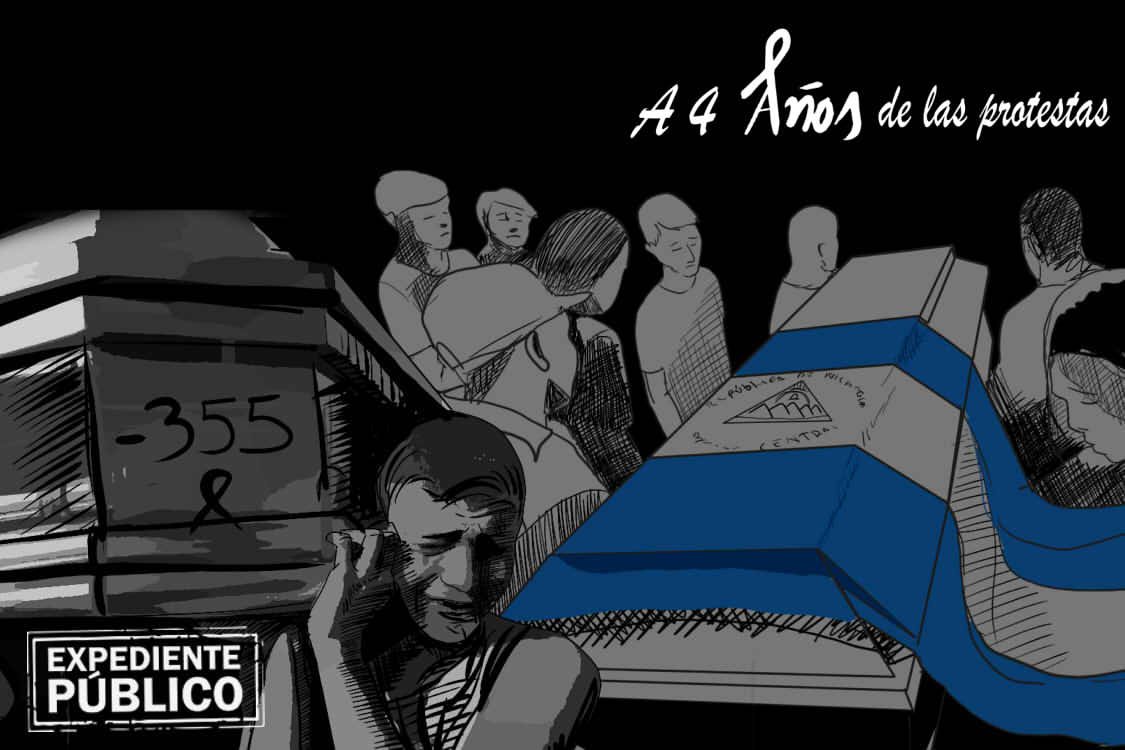Aniversario Abril 2018 Nicaragua Gobierno Protestas