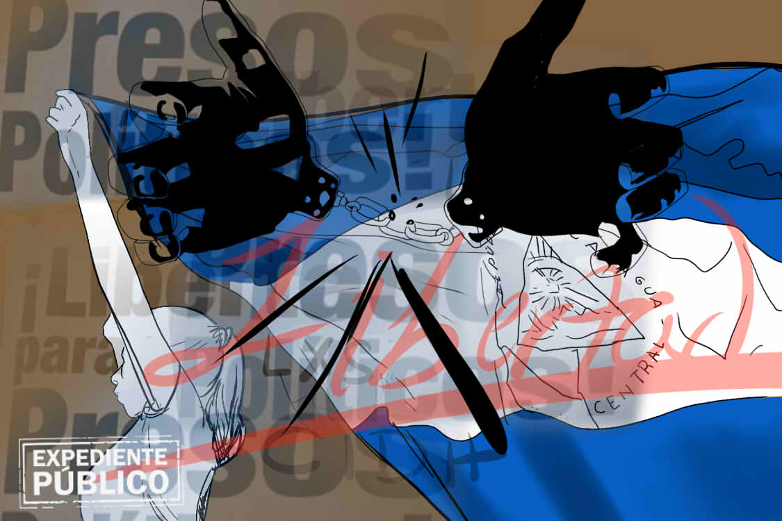 CIDH Comisión Interamericana de Derechos Humanos presos políticos Nicaragua