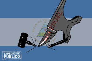 Nicaragua: los 23 jueces y fiscales del régimen en lista Engel por simulacros judiciales
