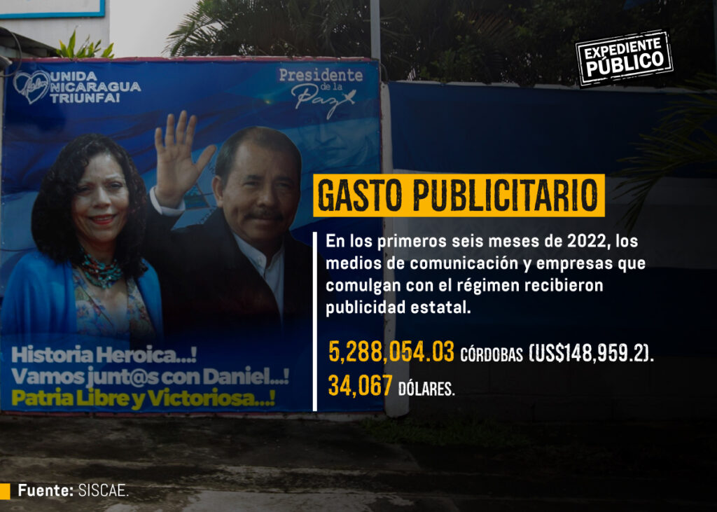 Daniel Ortega festín publicitario