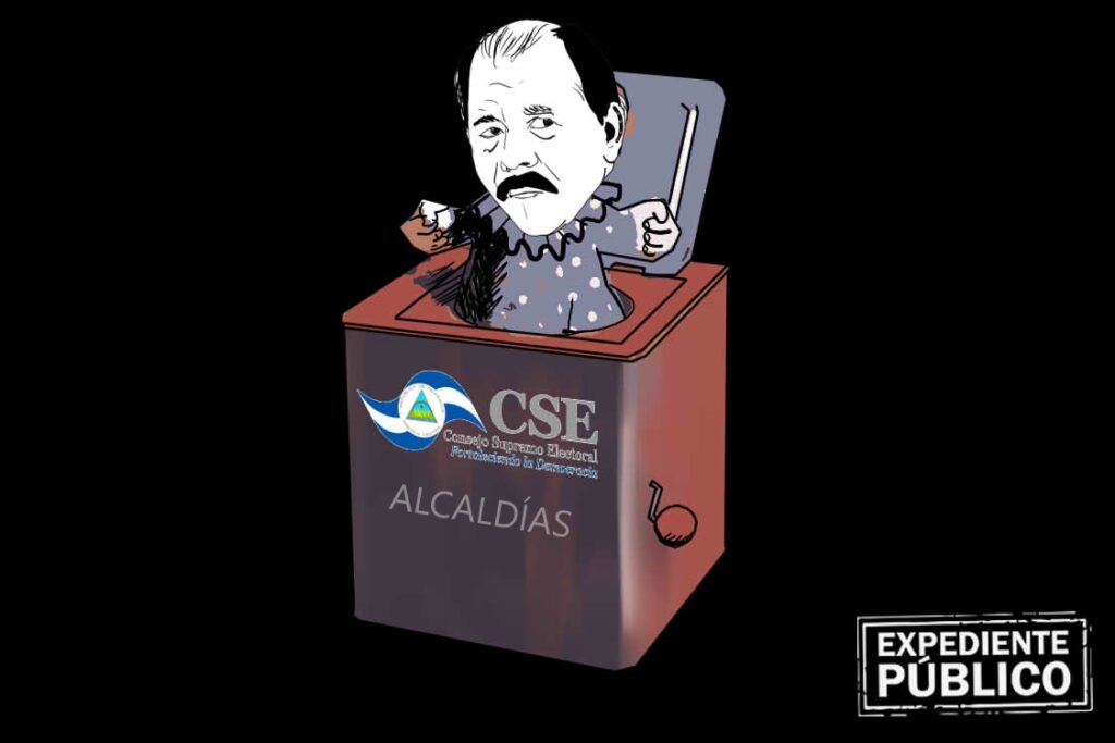 alcaldías de Nicaragua elecciones municipales reelección FSLN PLI ALN Camino Cristiano Expediente Público