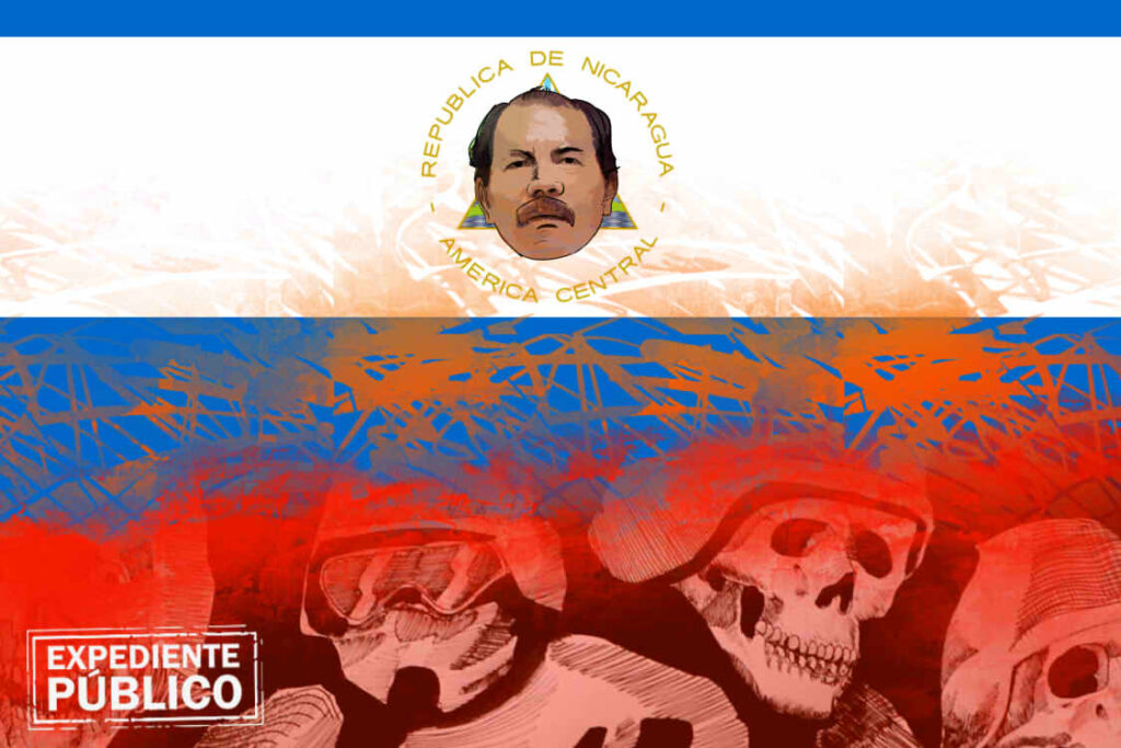 Evan Ellis Rusia, China, Irán Enemigos de Estados unidos Régimen Ortega Murillo Nicaragua
