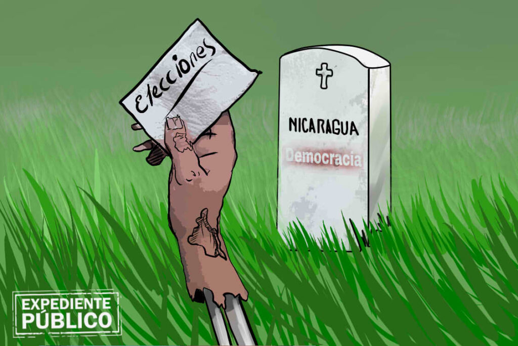 Nicaragua y su farsa electoral