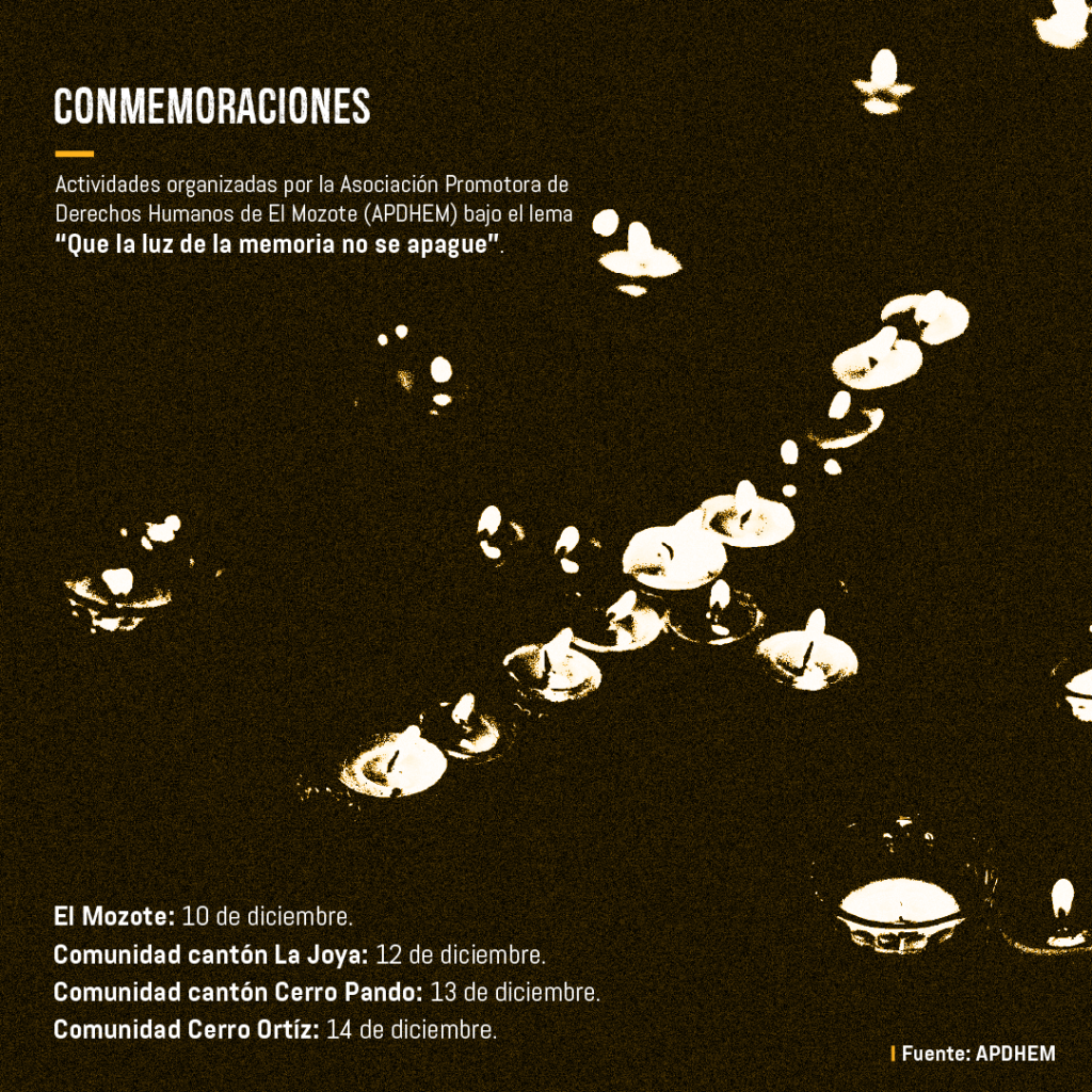 Masacre El Mozonte El Salvador