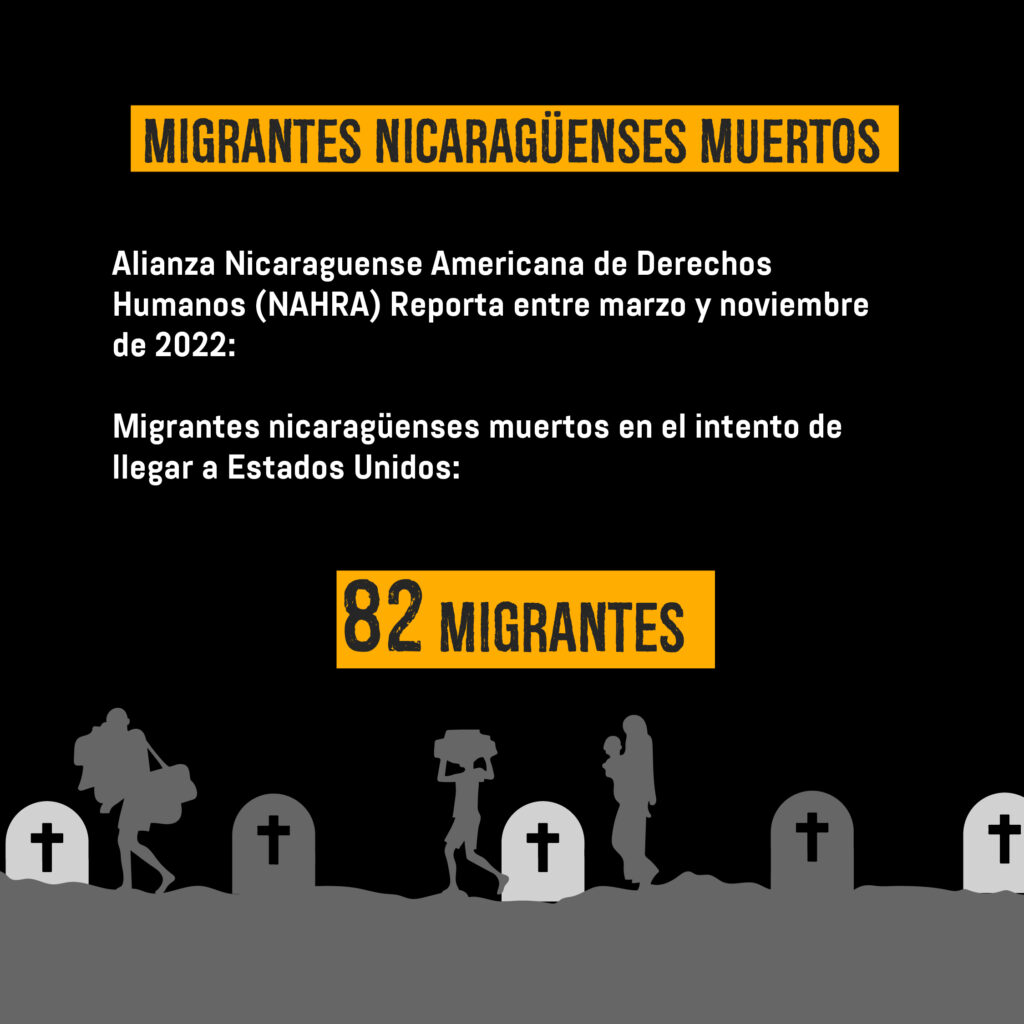 México la ruta de la muerte para los migrantes Nicaragua