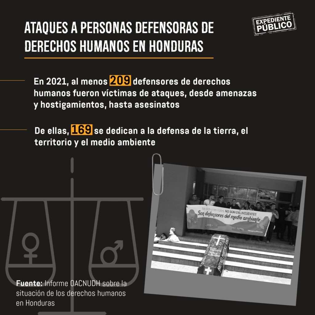 Asesinato de ambientalistas en Guapinol Honduras