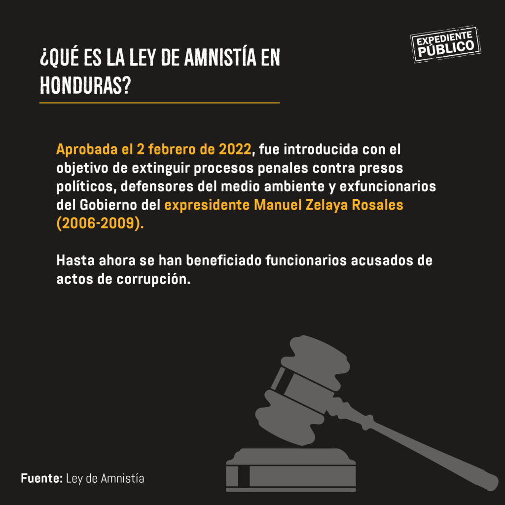 Elección de los magistrados de la Corte Suprema de Honduras