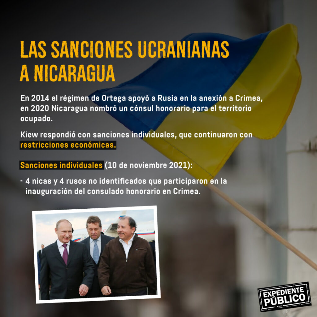 Primer año de la invasión a Ucrania. La fidelidad de Daniel Ortega a los crímenes de Putin