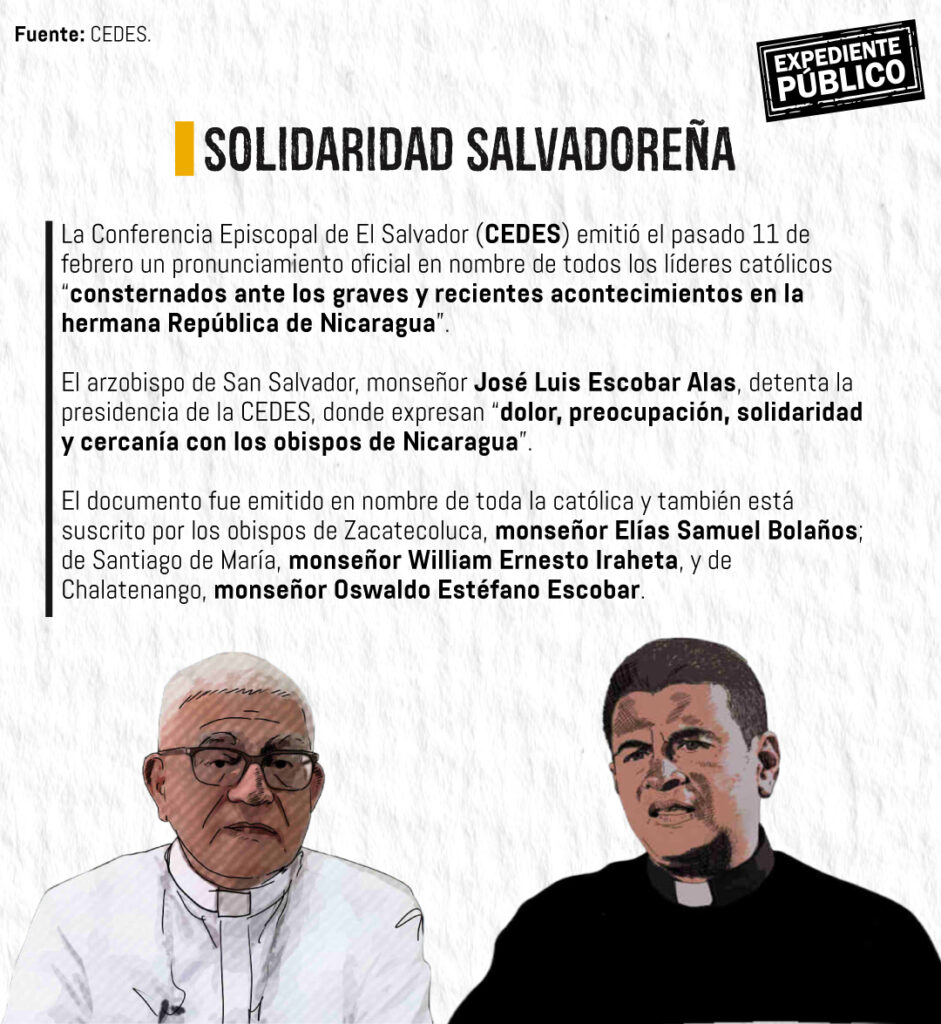 CELAM  Monseñor Rolando Alvarez condenado en Nicaragua