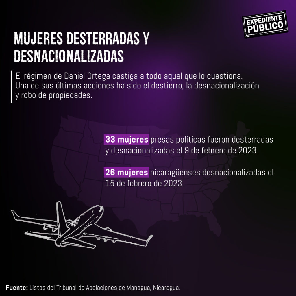 8M mujeres Nicaragua 8 de Marzo Día Internacional de la Mujer