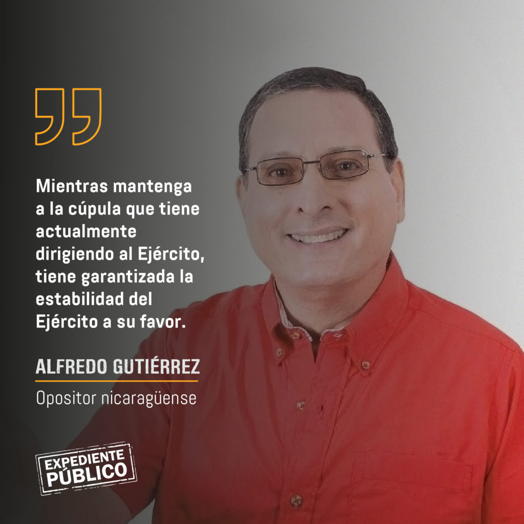 Los pilares que sostienen al régimen de Daniel Ortega en Nicaragua

Otras Miradas Sueños Robados