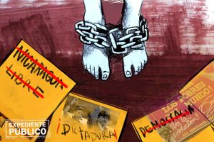 Nicaragua sepulta las libertades mientras Centroamérica va peor, según Freedom House