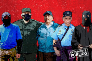 Estos son los pilares que sostienen al régimen de Daniel Ortega