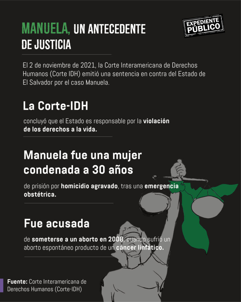 Fallo de Corte Interamericana de Derechos Humanos en caso Beatriz de El Salvador podría sentar precedente en Centroamérica