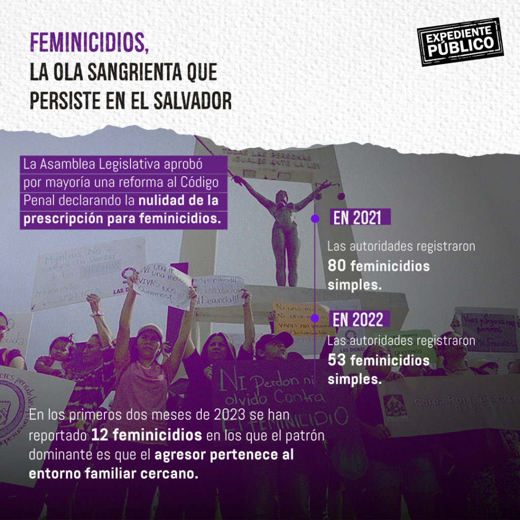 Femicidios