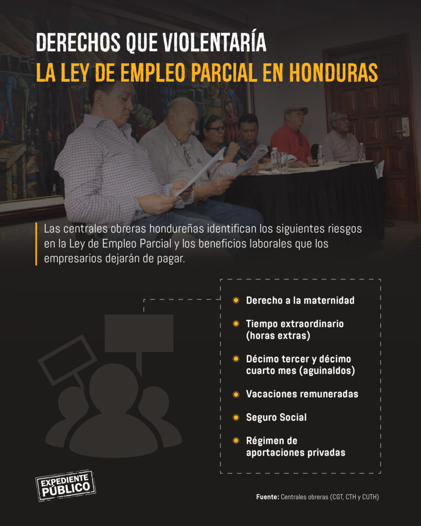 Este 1 de mayo, se exigirá la no aprobación de la Ley de Empleo Parcial ya que viola varios derechos laborales, manifestaron dirigentes sindicales.