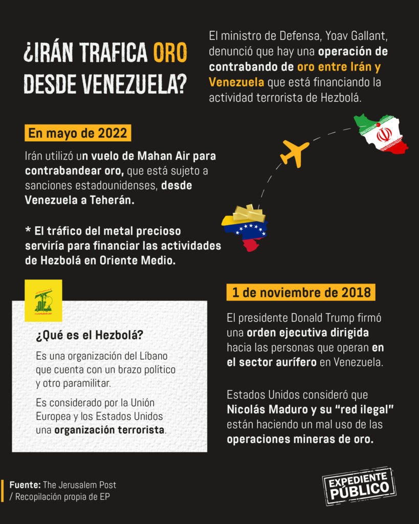 Nicaragua e Irán se acercan para tratar de evadir sanciones por violaciones de derechos humanos