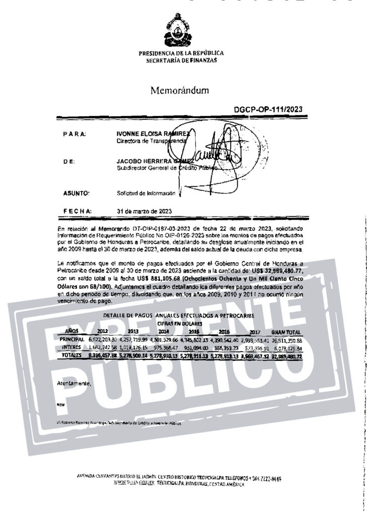 ¿Regresar a Petrocaribe? Las deudas de Honduras con Venezuela no cuadran