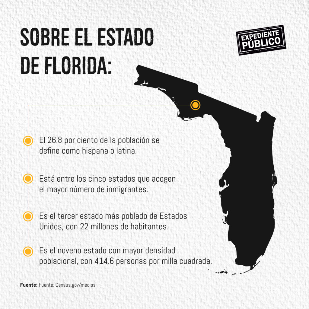 Ley SB1718, un futuro lleno de nubarrones para hondureños indocumentados en Florida 