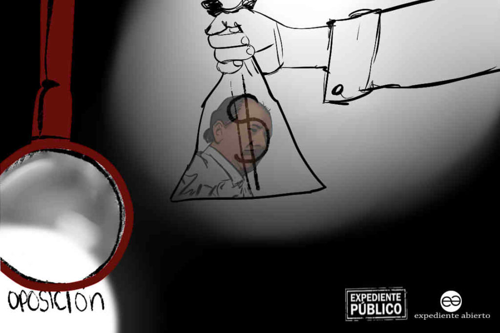 Régimen de Daniel Ortega usa sistema antilavado para reprimir a opositores