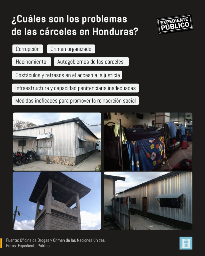 Cárceles en Honduras, el “paraíso” de drogas y armas donde “gobiernan” las maras