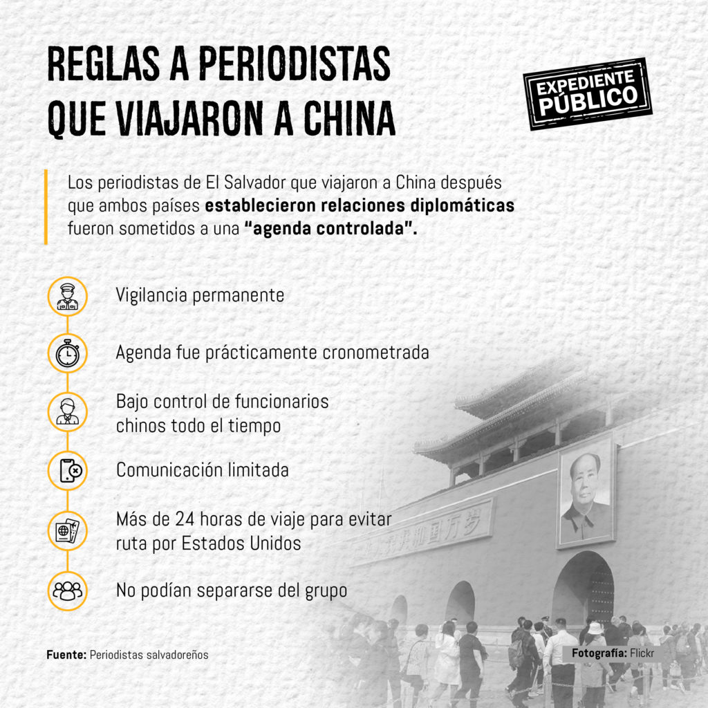 Así fue el viaje en “jaula de oro” de periodistas salvadoreños a China