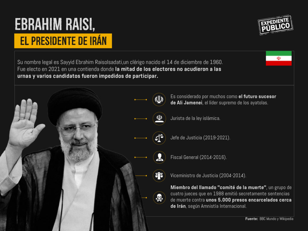 Nicaragua, Venezuela y Cuba, la triada que replica el autoritarismo y la represión de Ebrahim Raisi en Irán