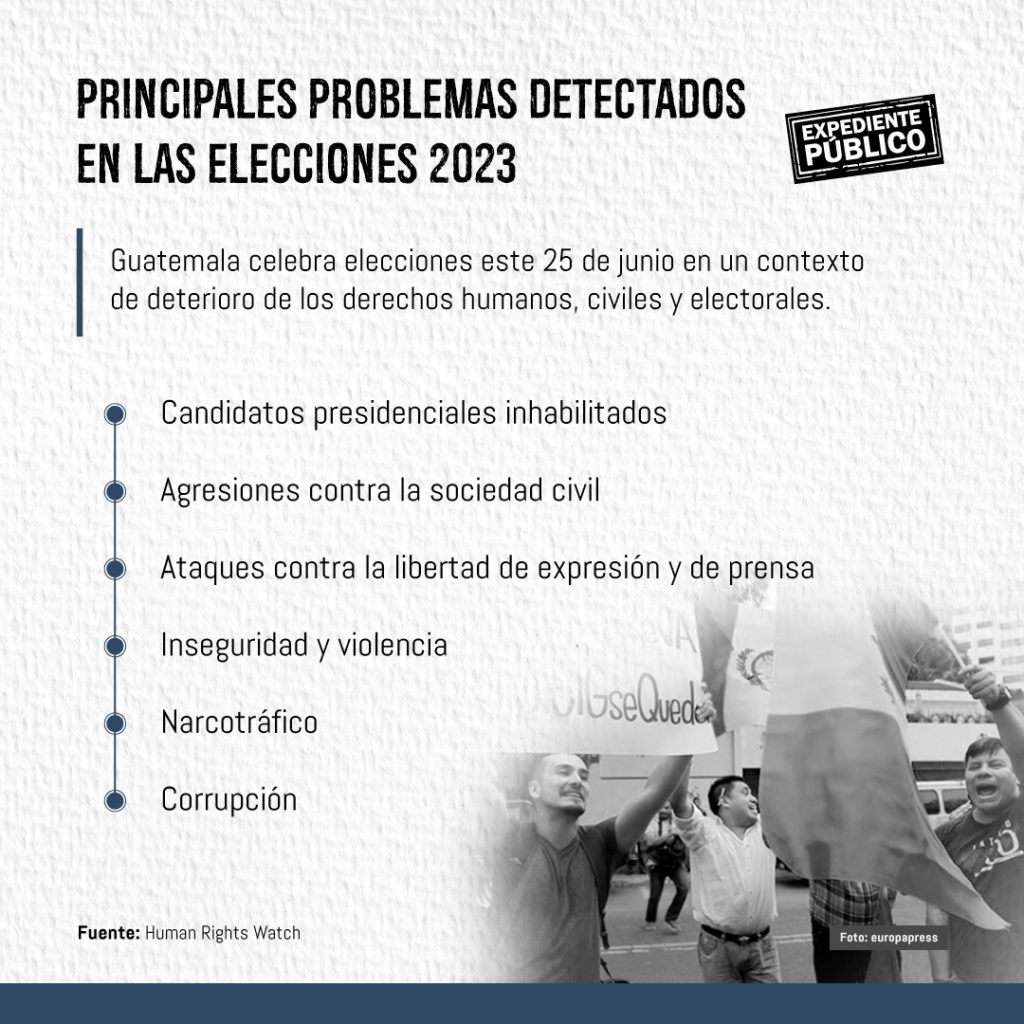 Corrupción, narcotráfico e inseguridad política: Así llega Guatemala a las elecciones presidenciales