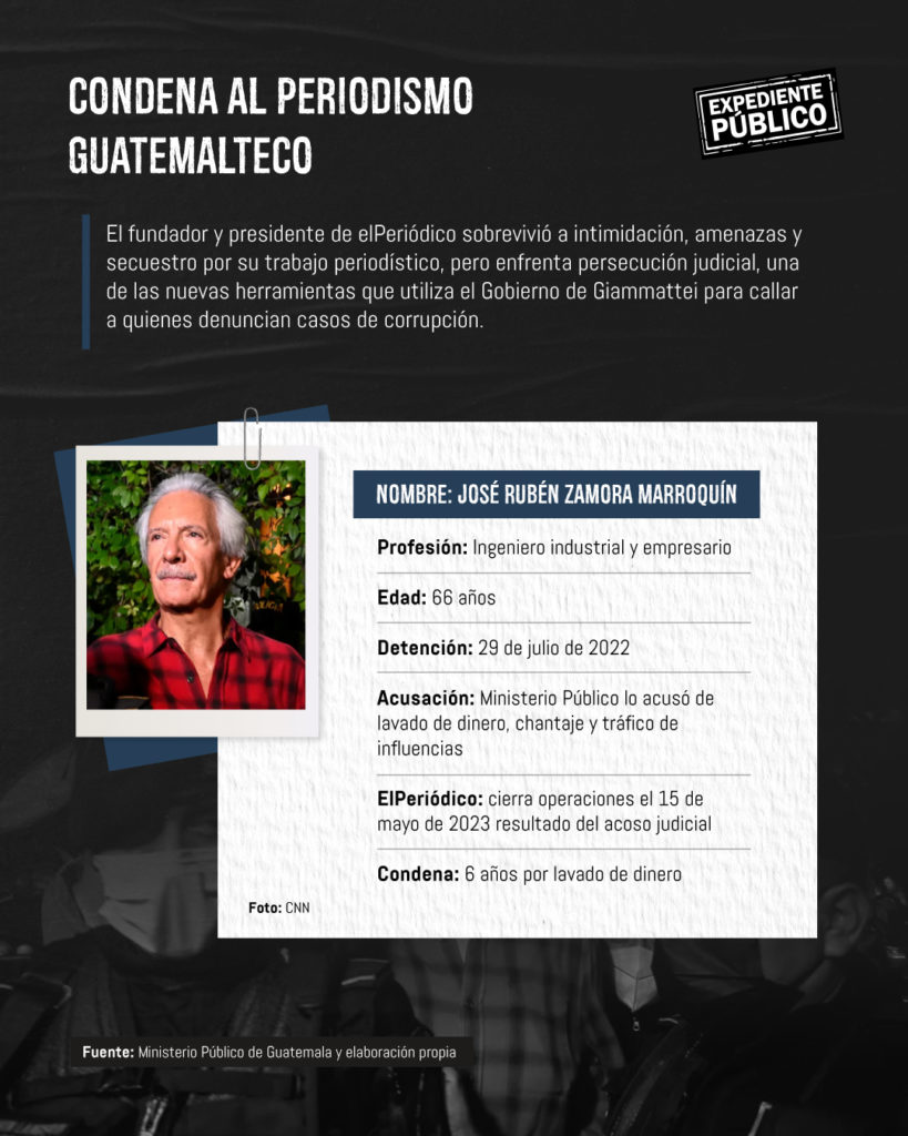 Amenaza e intimidación, esta es la receta contra el periodismo en las elecciones en Guatemala