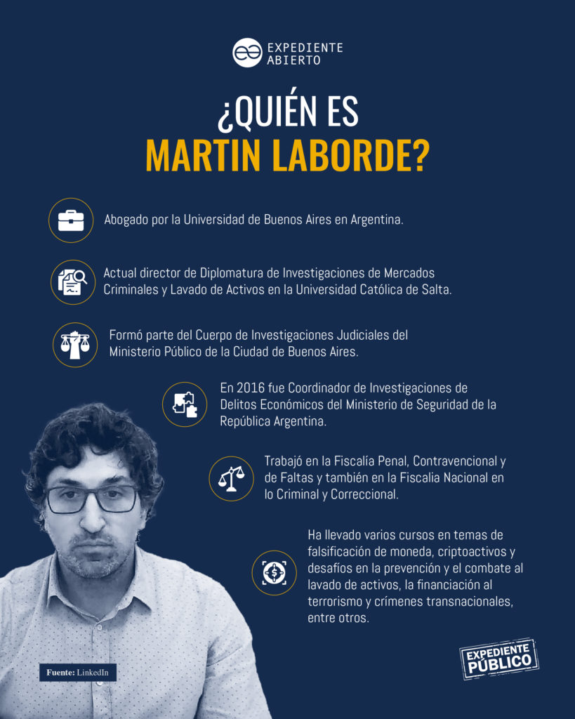 La guerra de la ley, el recurso del régimen de Daniel Ortega viola la norma contra el lavado de dinero