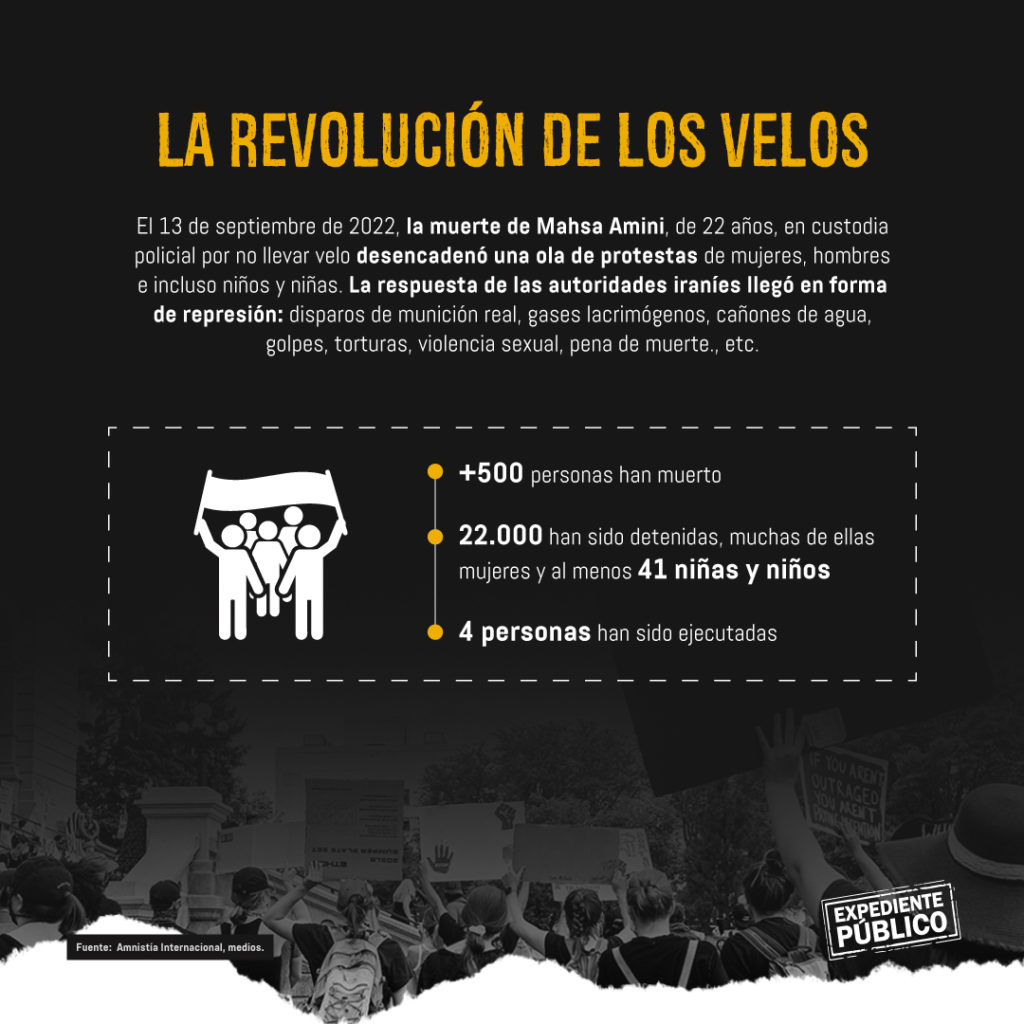 Nicaragua, Venezuela y Cuba, la triada que replica el autoritarismo y la represión de Ebrahim Raisi en Irán