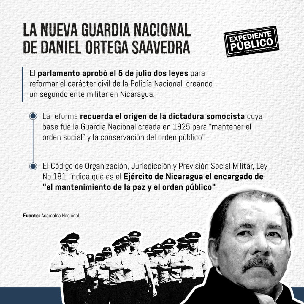 Policía de Nicaragua se convierte en la nueva "guardia nacional" de Daniel Ortega