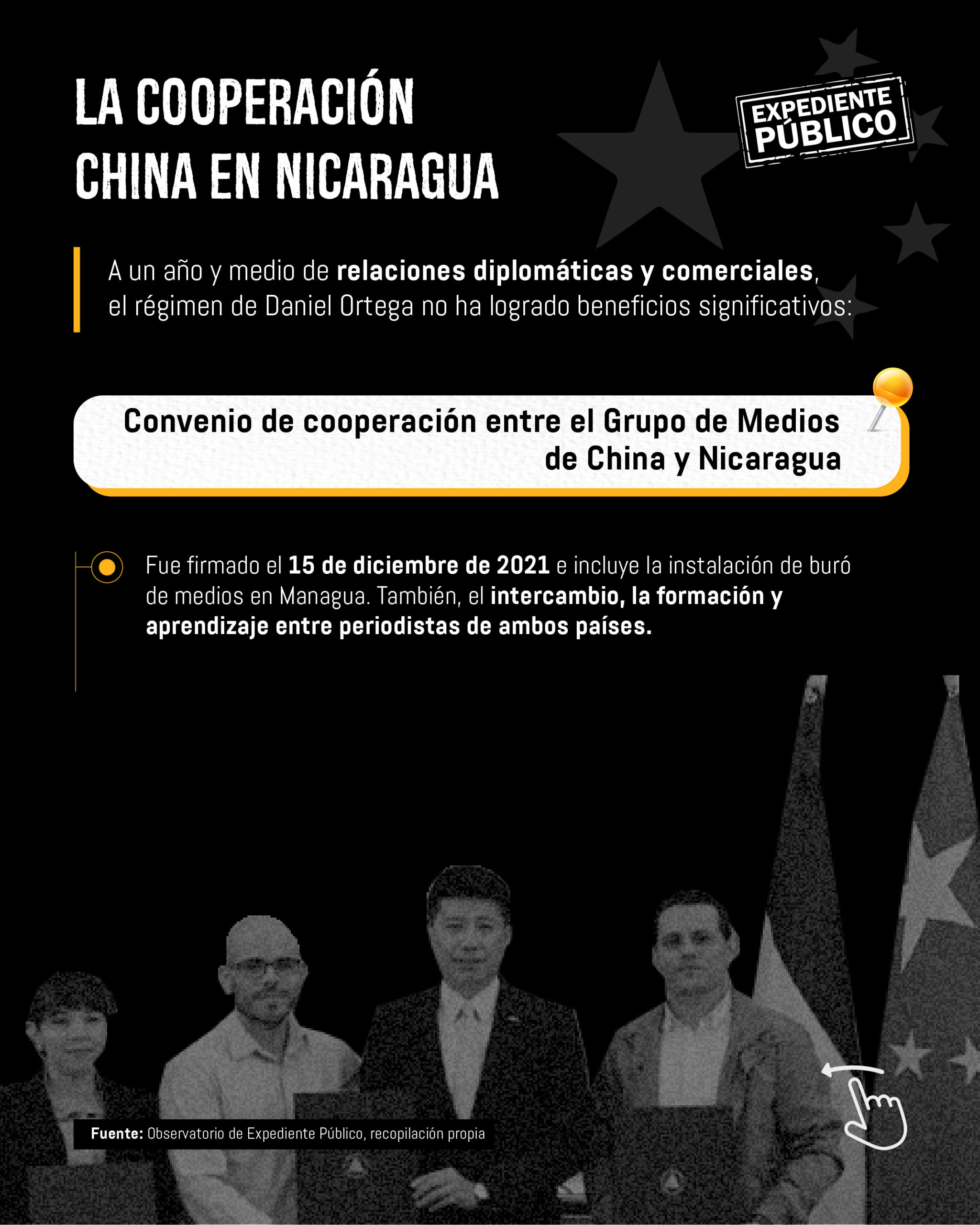 Ortega repite con China el “colonialismo” que tanto critica ante sus fanáticos