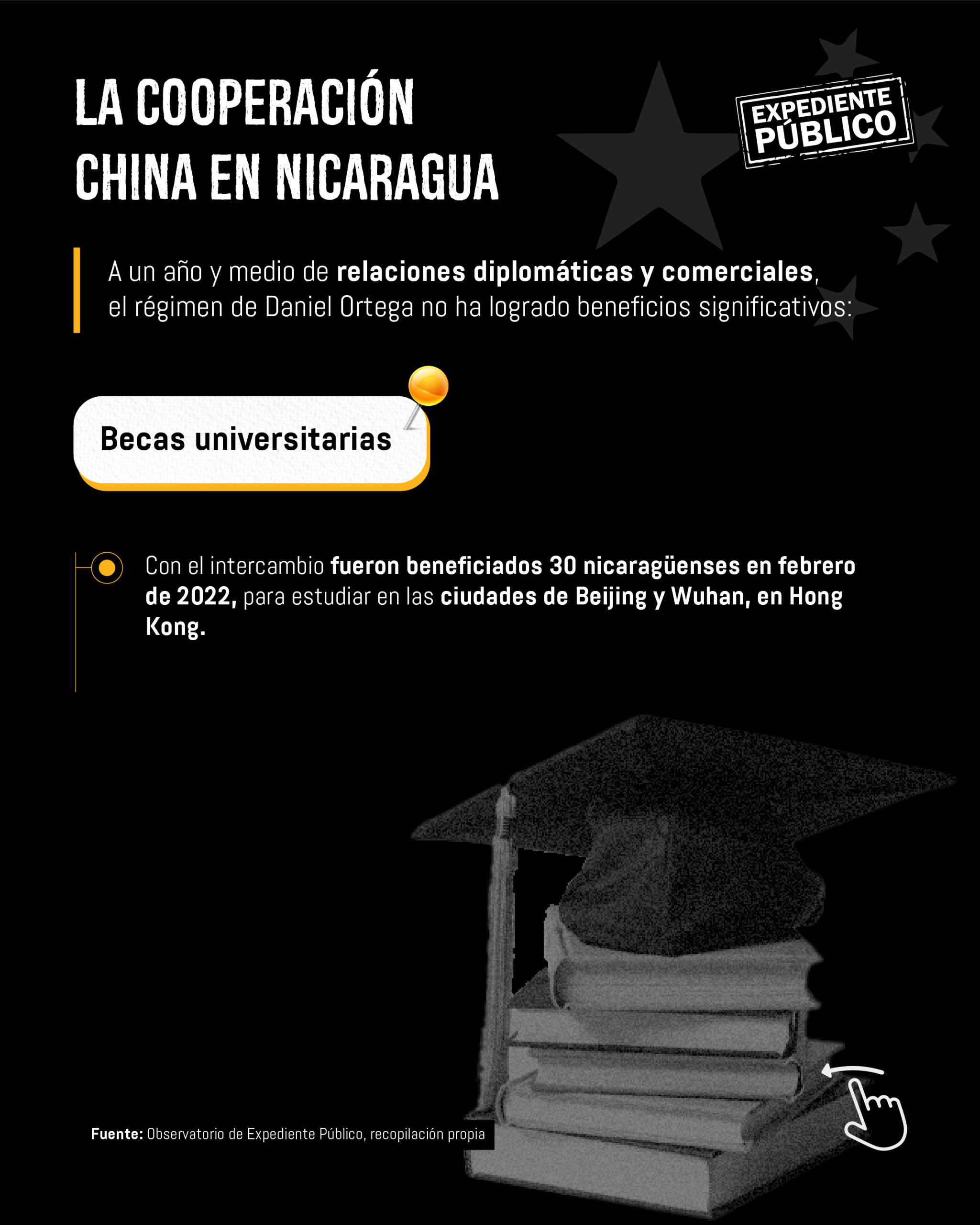 Ortega repite con China el “colonialismo” que tanto critica ante sus fanáticos