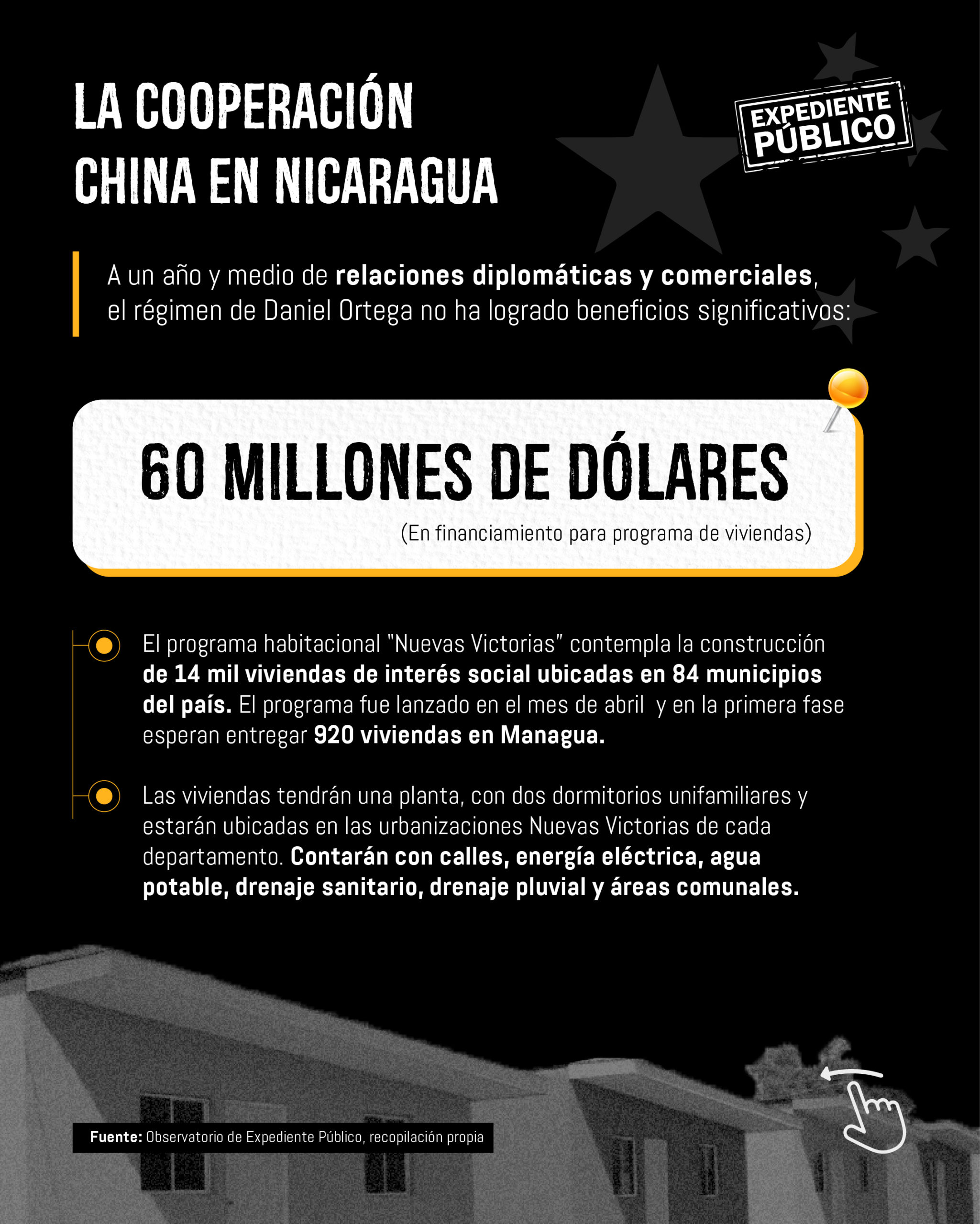 Ortega repite con China el “colonialismo” que tanto critica ante sus fanáticos