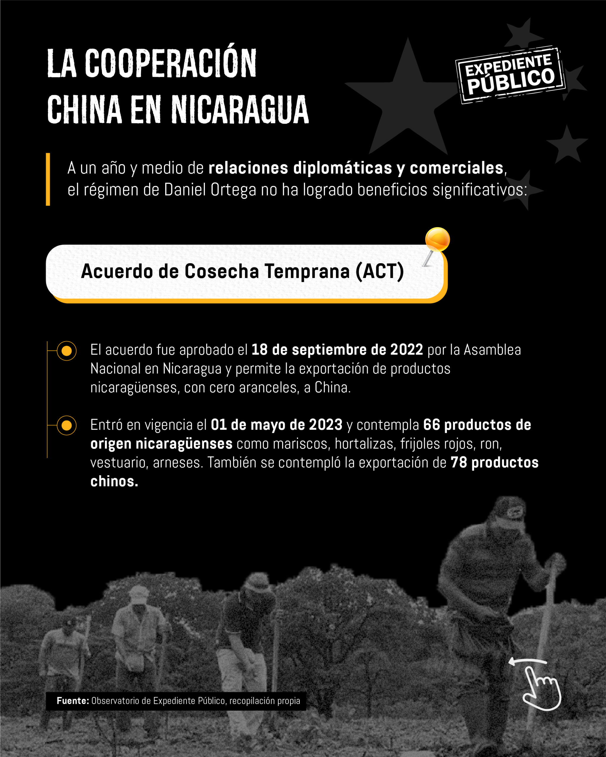 Ortega repite con China el “colonialismo” que tanto critica ante sus fanáticos