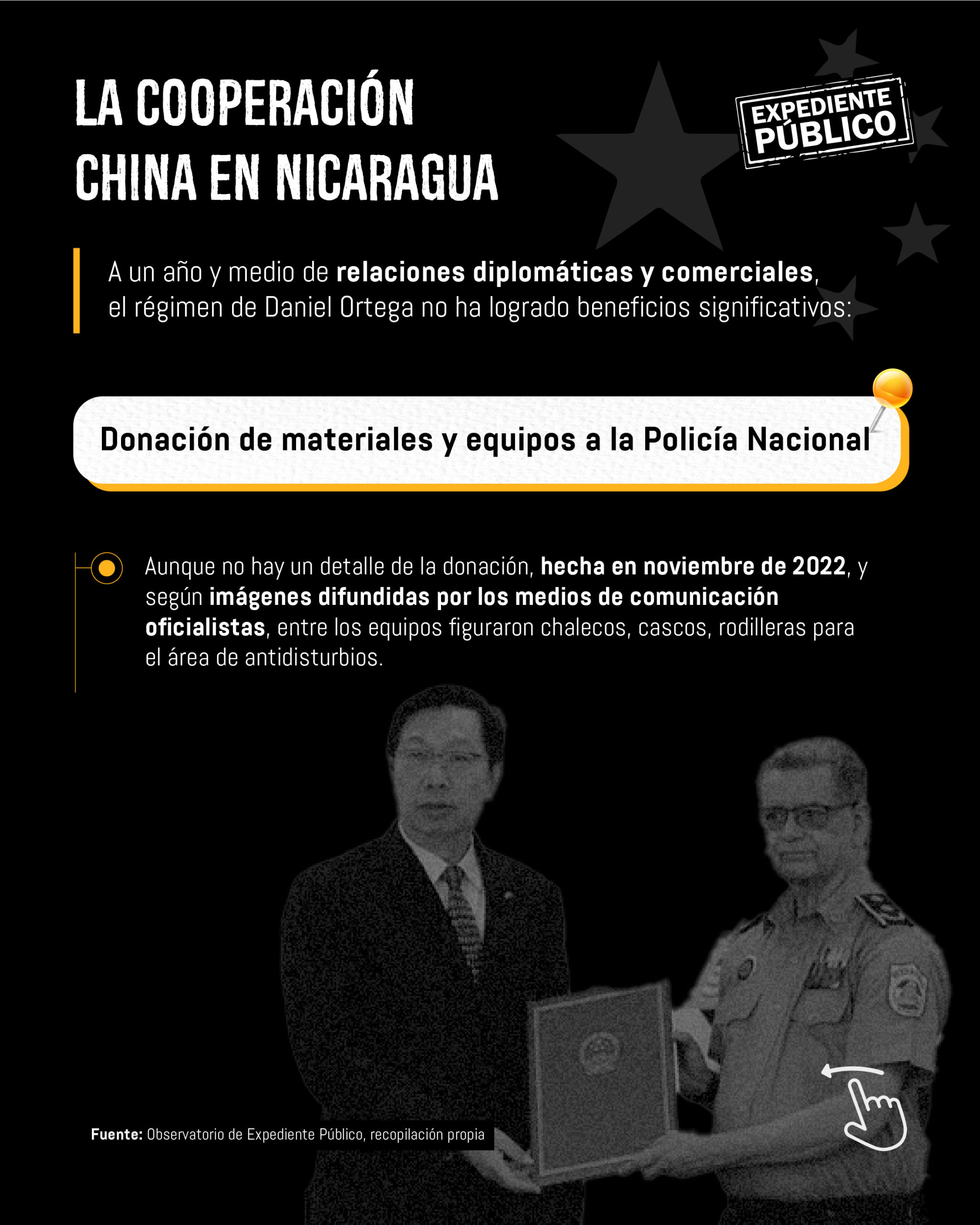 Ortega repite con China el “colonialismo” que tanto critica ante sus fanáticos