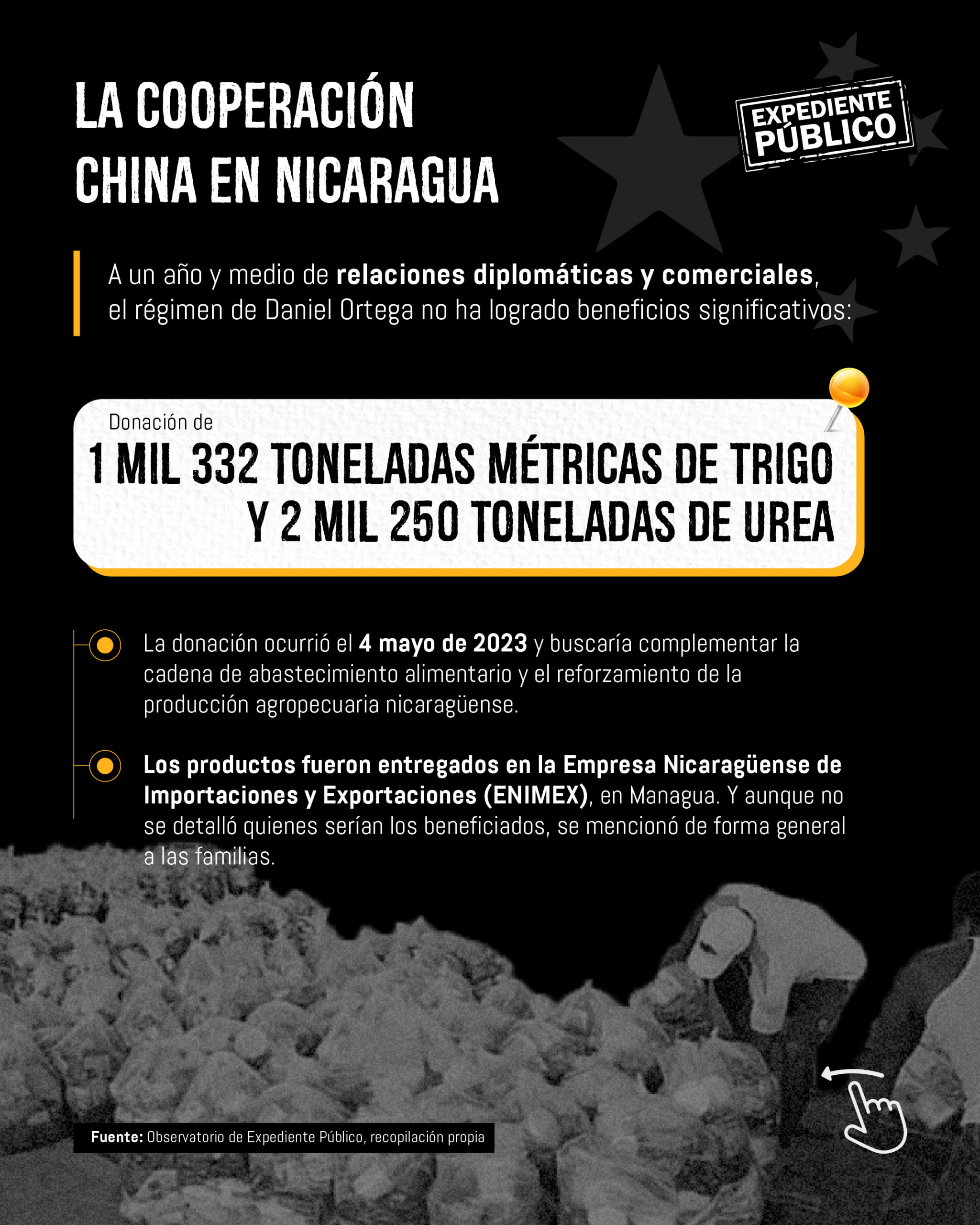 Ortega repite con China el “colonialismo” que tanto critica ante sus fanáticos