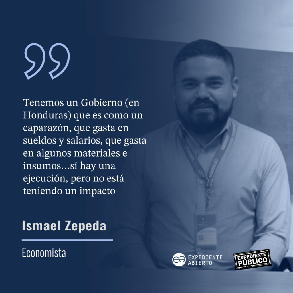 Con falta de planeación y fallas en transparencia, así se ejecuta el presupuesto en Honduras 