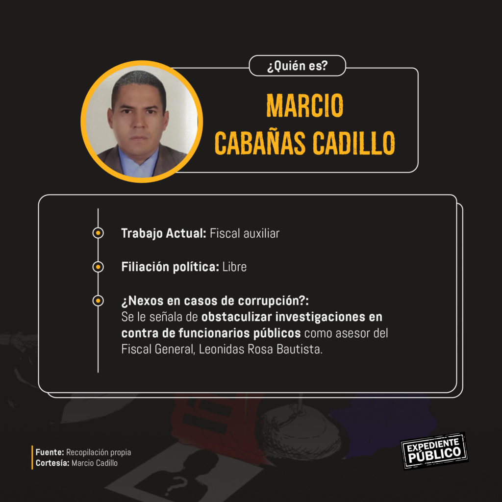 Este 1 de septiembre se vence el nombramiento del actual fiscal general de Honduras, Óscar Chinchilla, sin avances en dos días de discusiones parlamentarias para elegir a su sucesor.