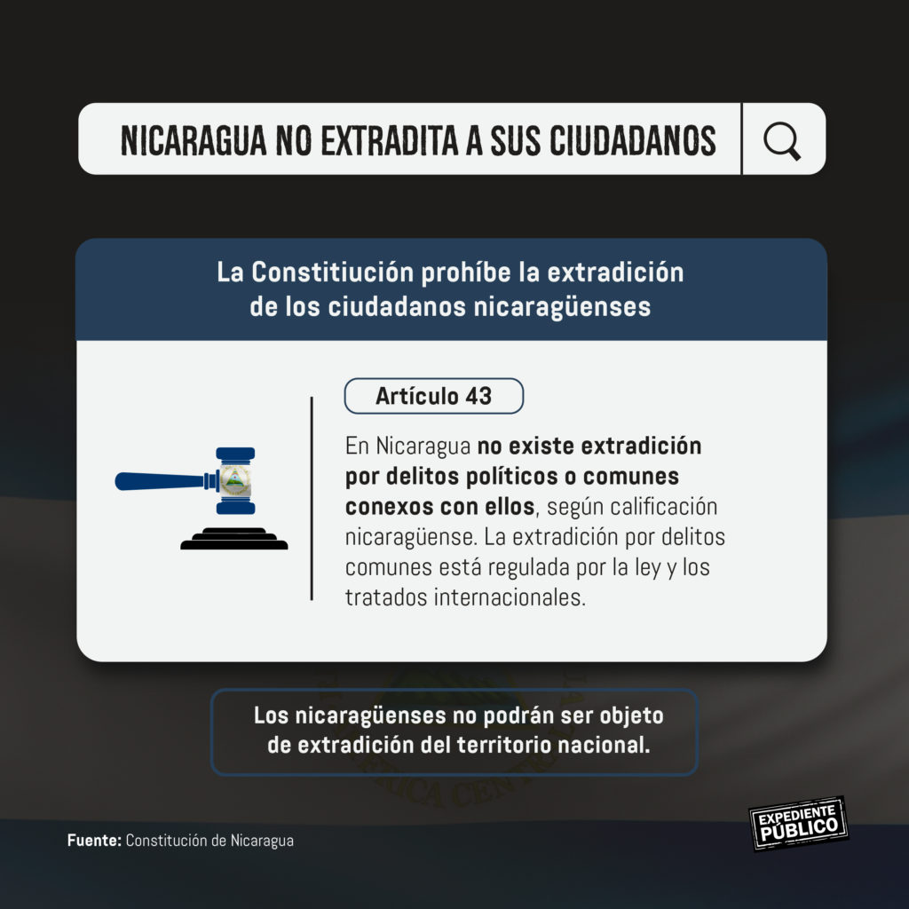 Xiomara Castro calla ante protección de Daniel Ortega a exfuncionarios hondureños señalados de corruptos