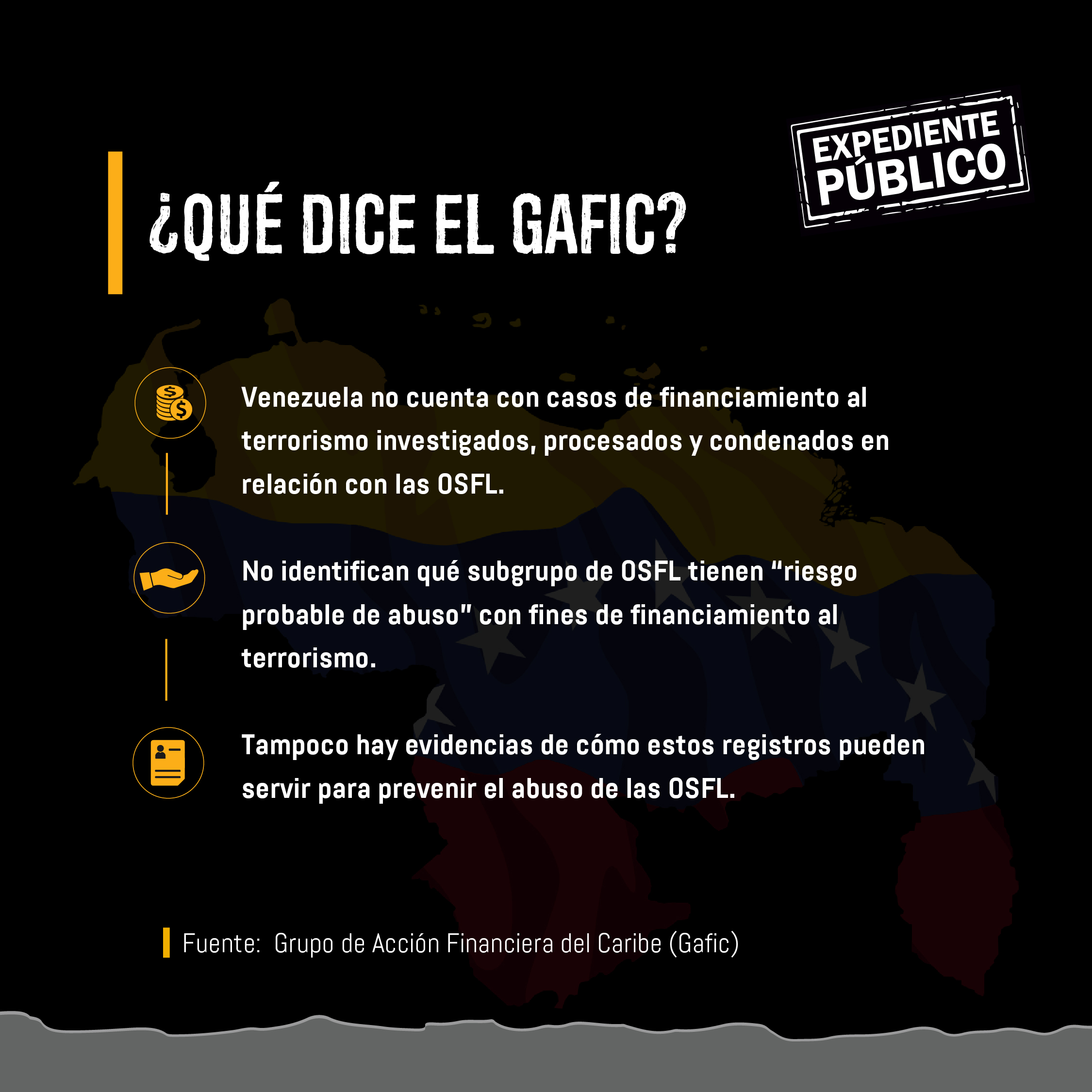 Nicolás Maduro copia las mismas tácticas de Daniel Ortega para perseguir a las ONG’s 