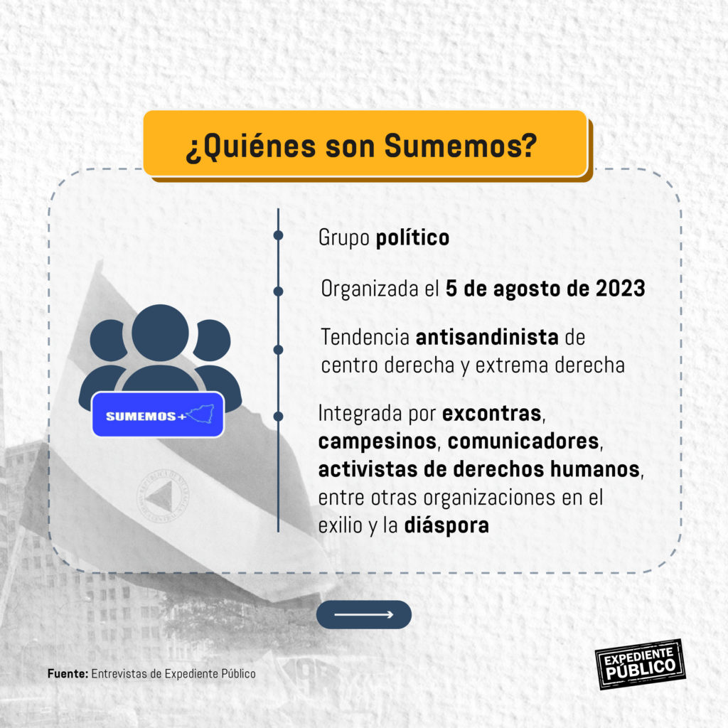 “Opositores” de la oposición: la guerra sucia que a diario viven los exiliados nicaragüenses 