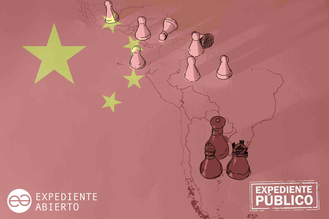 China in Argentina, the "Neo-colonization" that Destroys Everything